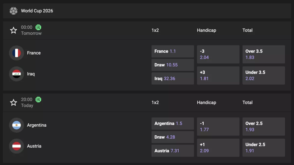 GGBET Sport Betting